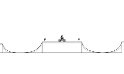 Small skate park finished