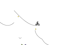 weird jumps