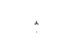 low gravity