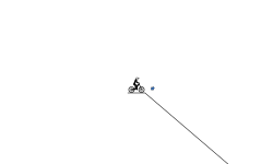 gravity is strange