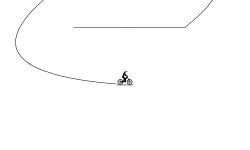 Loops