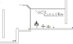 MTB Challenge: Still Moderate
