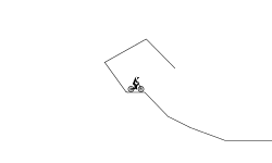 Straight Lines