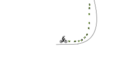 100% impossible