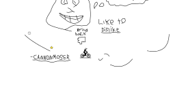 Dislikes Please!!