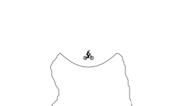 Challenge II