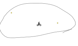 Bad circle
