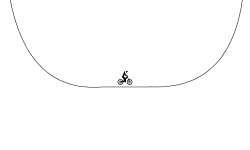 Mega half pipe