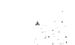Fast