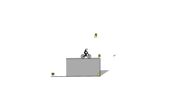 bad 3D box