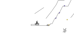 easy trial