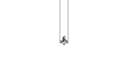 Challenge 2