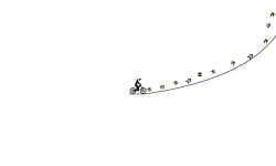 awesome loop track
