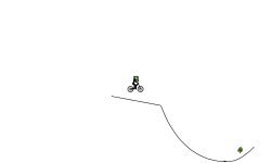My first auto-track