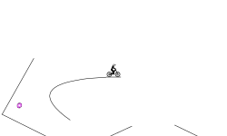 Easy Beginner Practice