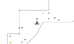 Short 100 Grid Trial