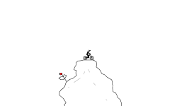 Small Level