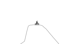 impossible