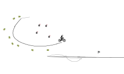 fast bend