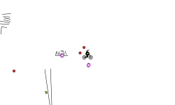 Truck Glitches