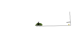 stab 3