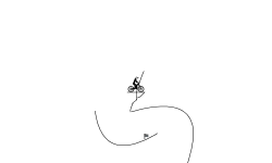 Difficulties part 3