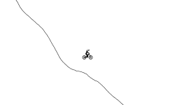 Downhill (read  desc