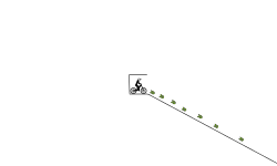 smooth jumps