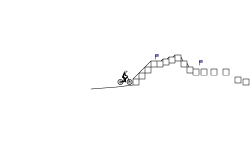 Block trial