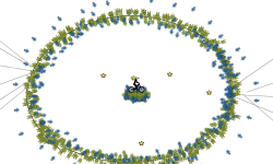 Candy circle