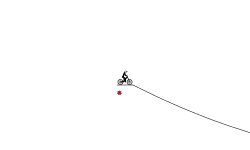 Pointless Hill Climb