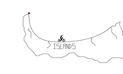Islands
