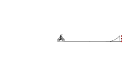 WHOS THE FASTEST