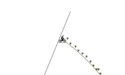 Gravity ii