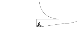 Loop p00p