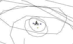 kewlaid's backup account