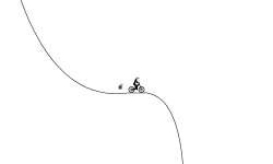 The Long Drop
