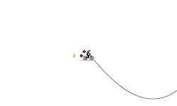 AGL's Track Jack