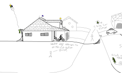 Backyard Stunts