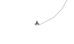 No Track Ideas [DESC]