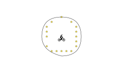 The circle