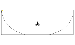 Skater Jumps