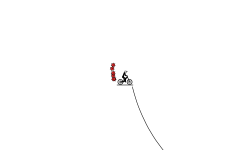 Big Jumps