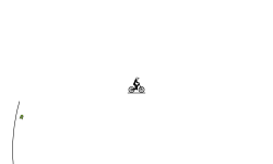 pro track