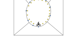 The Circle
