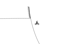 MTB Dirt Track