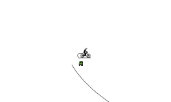 Jumps