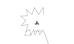 Spiky Challenge
