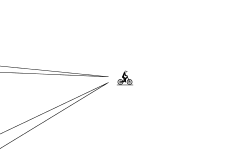 readdescription