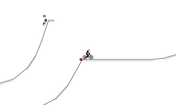 No Curves Course